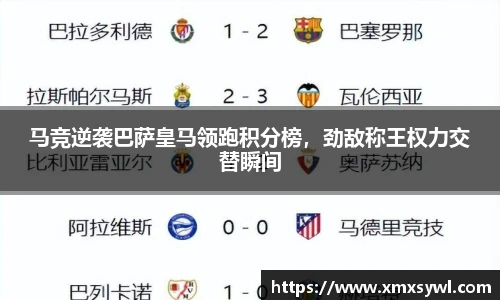 马竞逆袭巴萨皇马领跑积分榜，劲敌称王权力交替瞬间