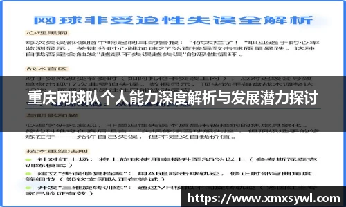 重庆网球队个人能力深度解析与发展潜力探讨