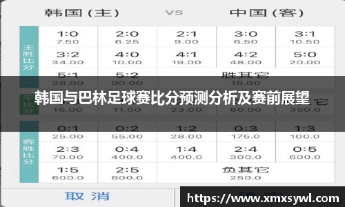 韩国与巴林足球赛比分预测分析及赛前展望